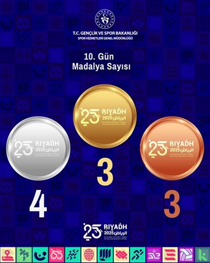 İslami Dayanışma Oyunları’nın onuncu gününde10 madalya! 