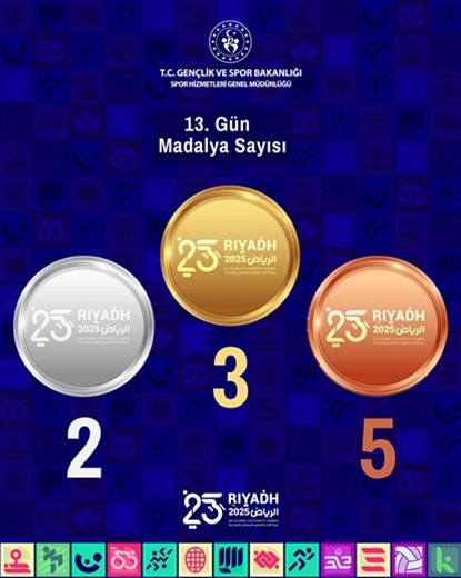 İslami Dayanışma Oyunları’nın on üçüncü gününde 10 madalya! 