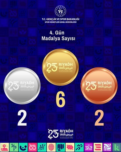 İslami Dayanışma Oyunları'nın dördüncü gününde 10 madalya! 