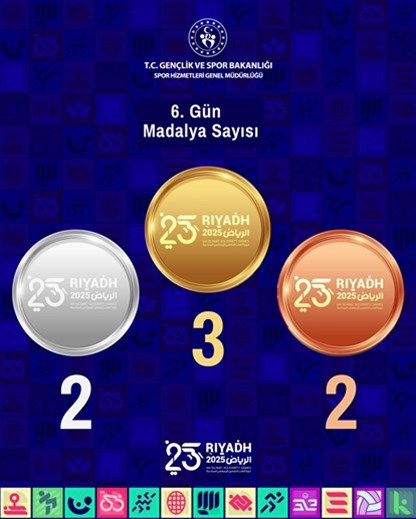 İslami Dayanışma Oyunları'nın altıncı gününde 7 madalya! 