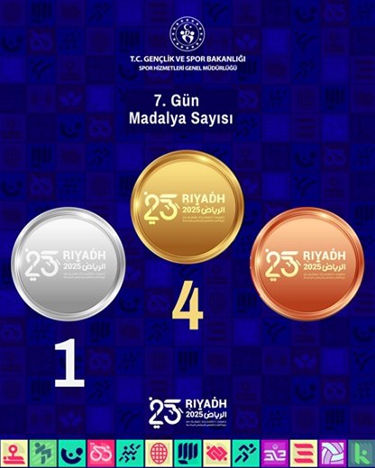 İslami Dayanışma Oyunları'nın yedinci gününde 5 madalya! 