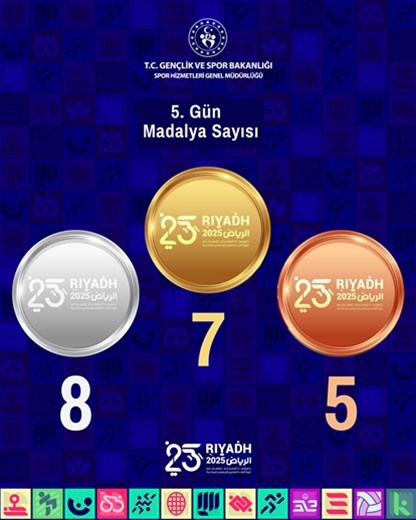 İslami Dayanışma Oyunları'nın beşinci gününde 20 madalya! 