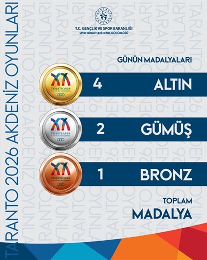 20’nci Akdeniz Oyunları’nda günün özeti!