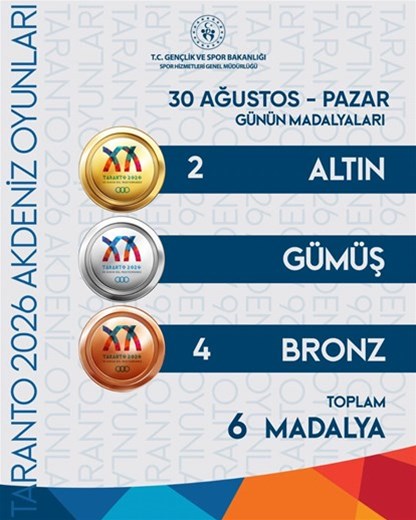 20’nci Akdeniz Oyunları’nda günün özeti!
